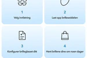 Få 20% rabatt på brilleglass