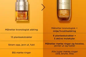 Hva er sterkere enn Double Serum?