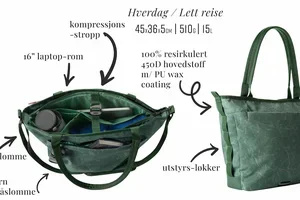 Reise smart med Eagle Creek!