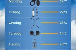 Ukens nytelsesvarsel ☀️