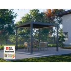 Pergola 4 Pro