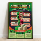 Minecraft Plakat Creepy Behaviour